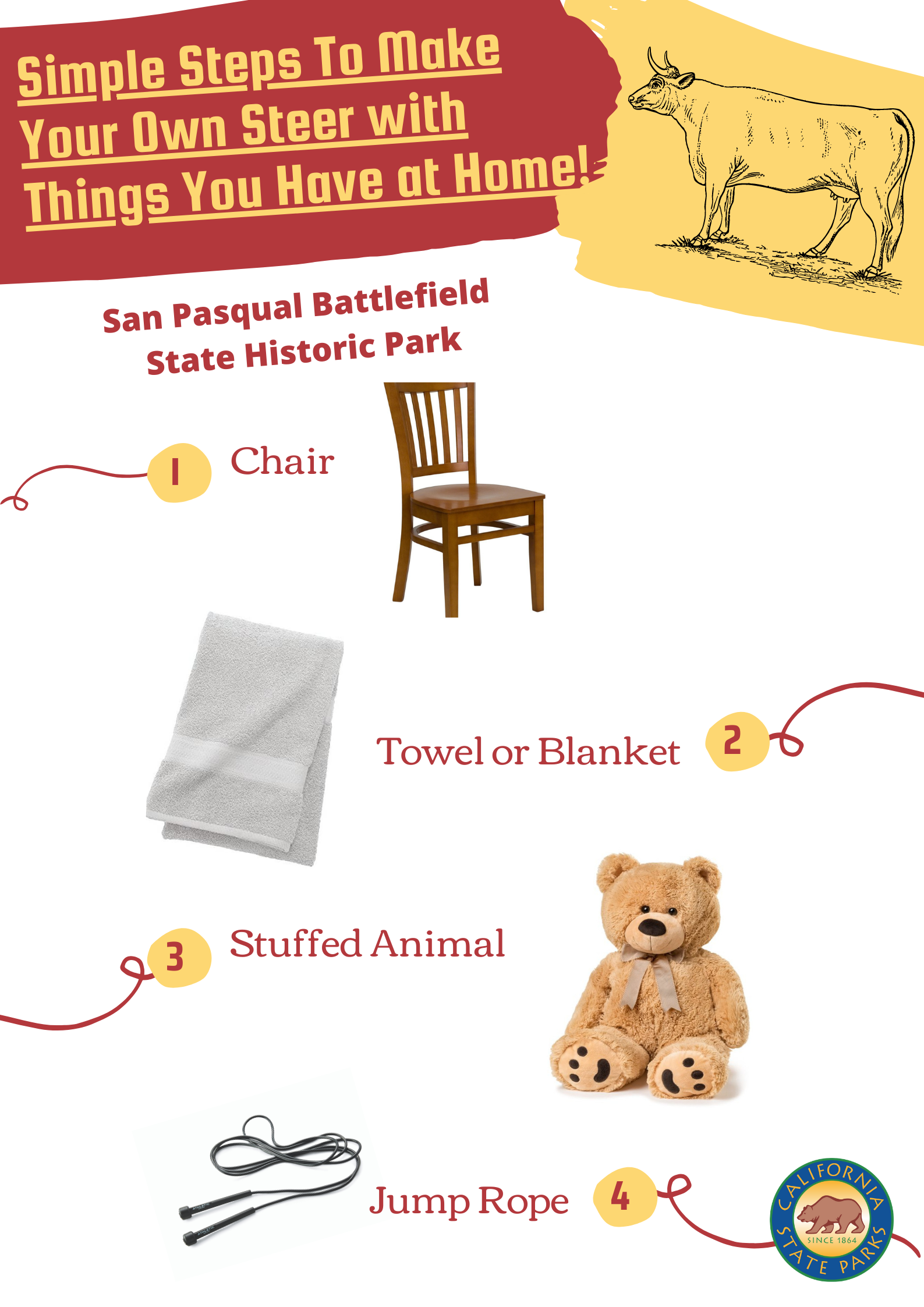 Image about How to Build Your Own Steer at Home